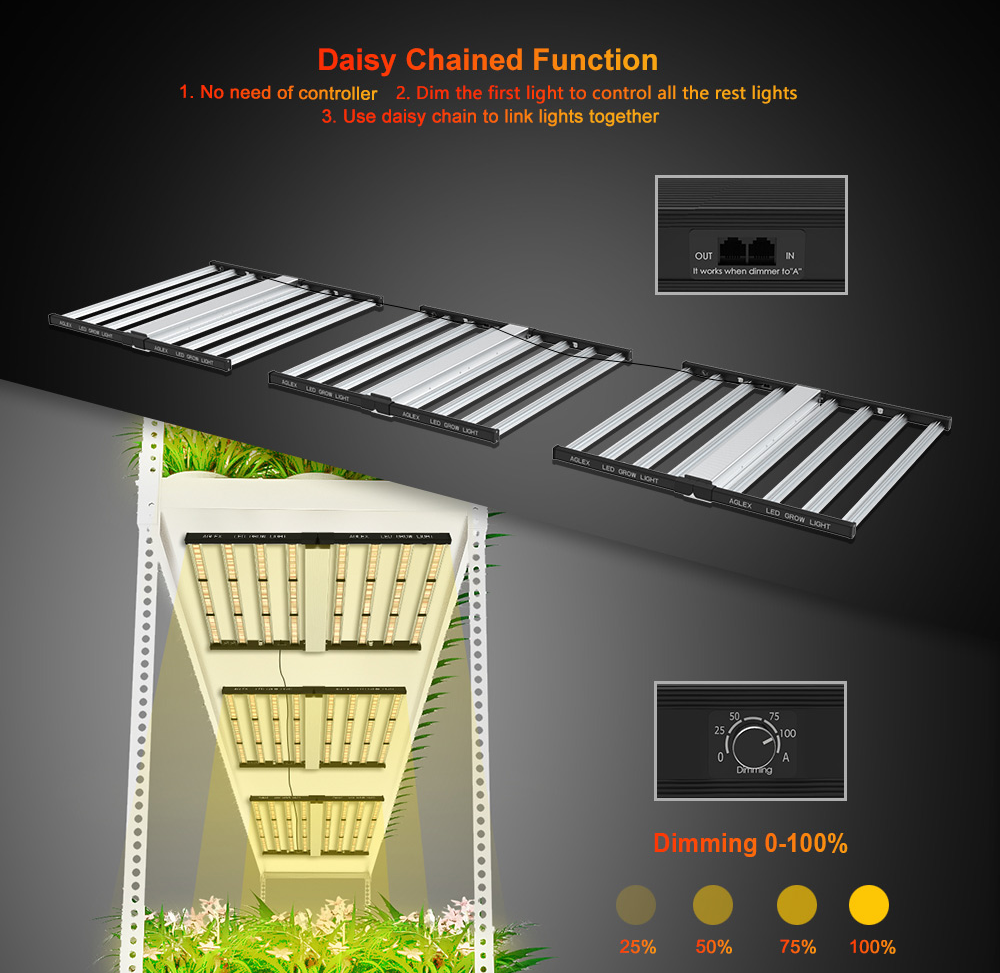 Hydropoics Growing Supplies 1000W Dimmable Plant Grow Light