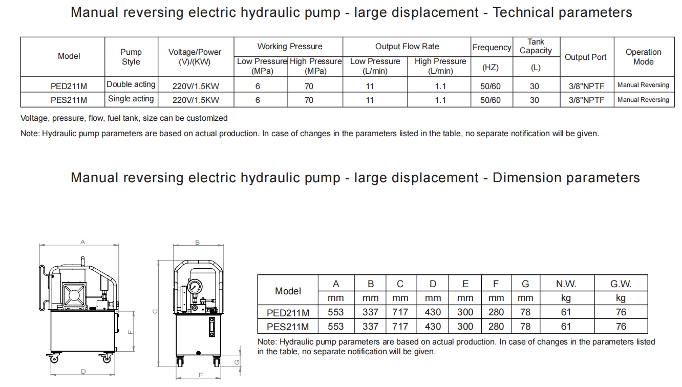 large displacement electric hydraulic pump parameter