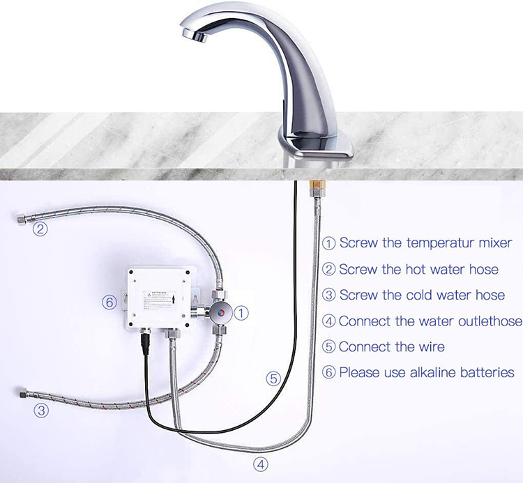 Touchless Bathroom Faucet Automatic Motion Sensor Sink Tap