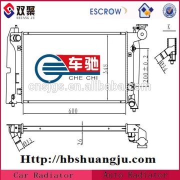 anti-rust radiator coolant