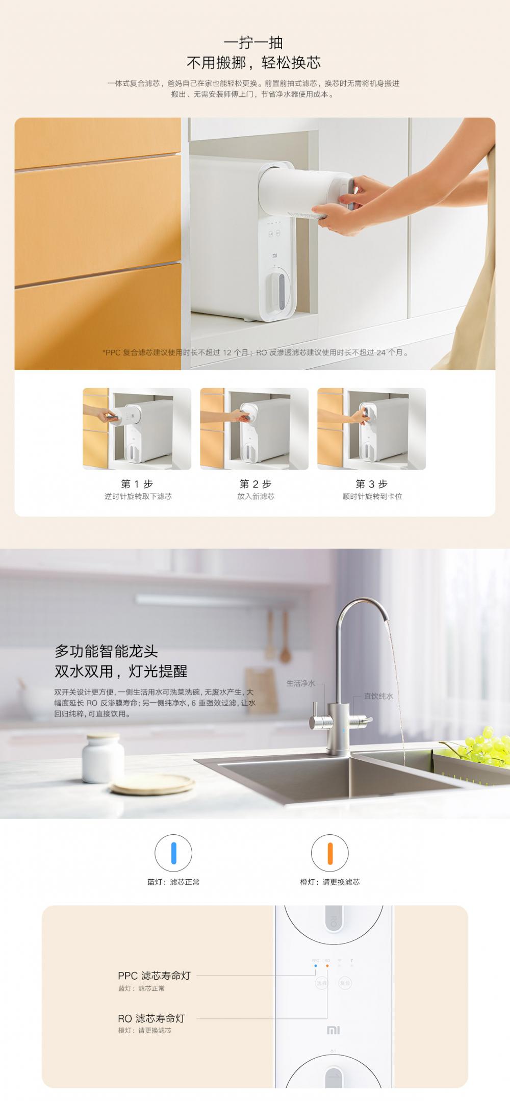 Xiaomi Water Filter H400g