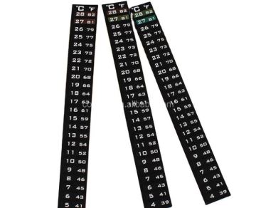 Color Changing LED Strip Thermometers for Pets and Rooms
