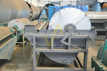 iron ore magnet separator / magnetic separator iron