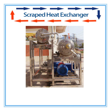 Hx002 Peanut Butter Heater