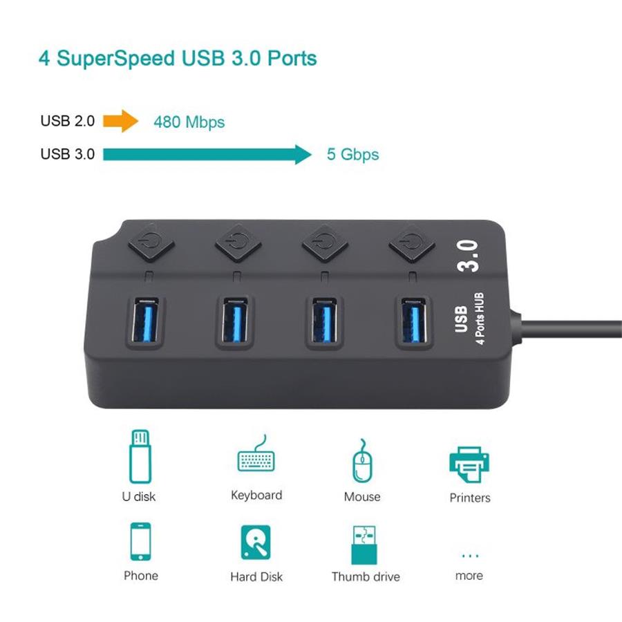 4 port usb c hub