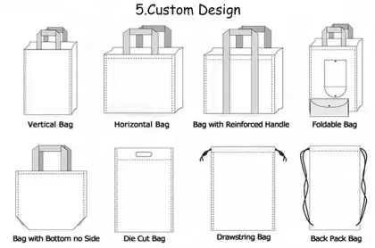 KAISEN 100% Natural Cotton Tote Bags: Eco-Friendly Canvas Totes In Stock