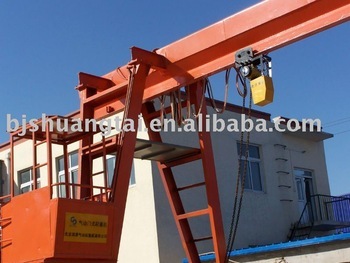 mobile Pneumatic Gantry Crane 0.5-10tons