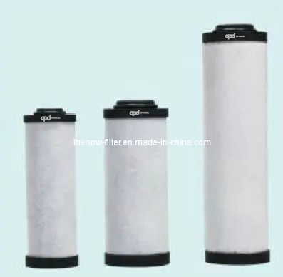 Filter Elements for Hiross Screw Air Compressor