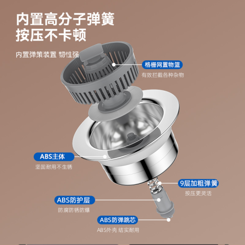 Níquel de acero inoxidable Cepilado de plástico ABS cromado Anti-clog Cabeza envuelta Fregadero de la cáscara Filón de fregadero Canasta de tope