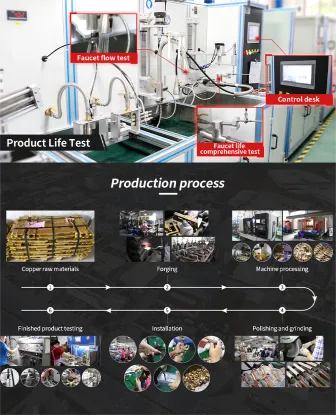 Modern Single Hole Deck Mounted Induction Motion Sensor Bathroom Faucet