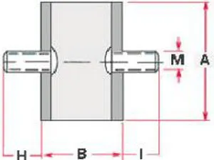 A-MM rubber mountings,shock absorber