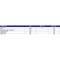 Electronic grade 37% Hydrochloric Acid Semiconductors