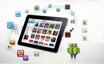10 Inch Capacitive Tablet Pc With Dual Camera 3g Call Function With Fcc/ce Certified Drop Shipment Order