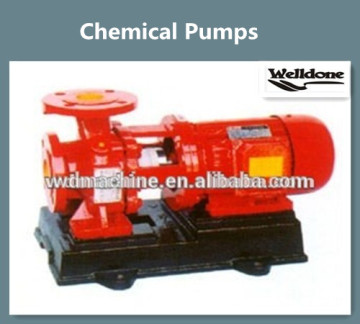 Strong Sfuric Aid Pump GBW chemical Pump