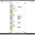 Oil Seal USA Customs Data