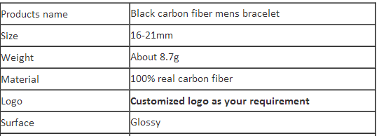 carbon bracelet detail