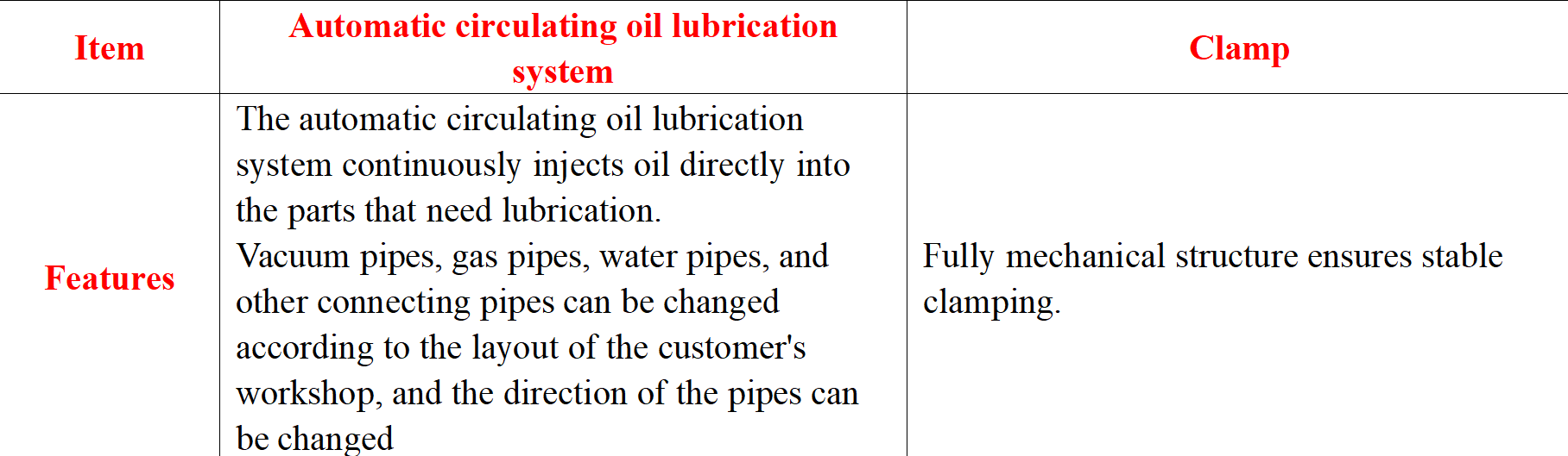 vacuum packaging machine 3