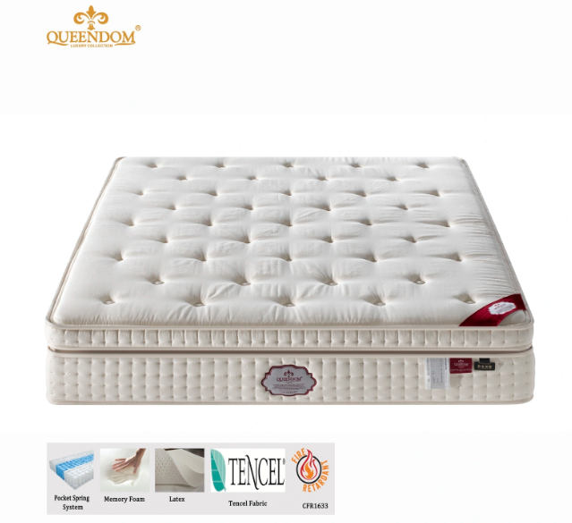 Baby Crib Mat Baby Crib Mat