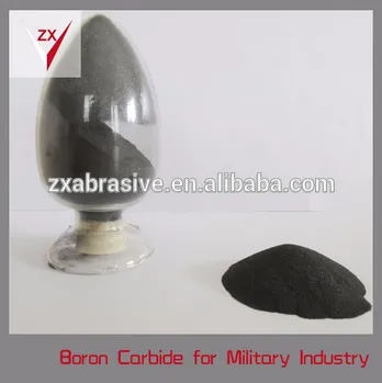 Popular wholesale abrasive B4C ceramic powder