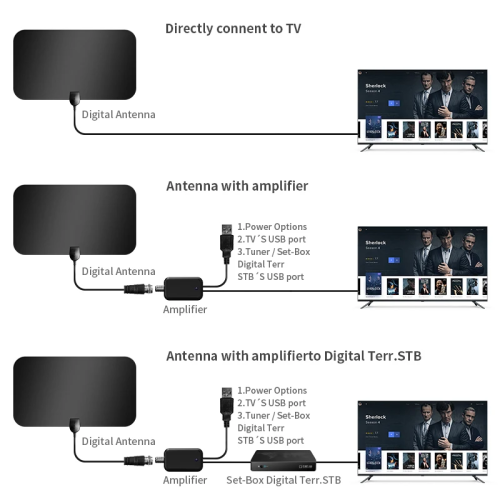 Amplifier Signal Booster Indoor Digital Tv Antennae