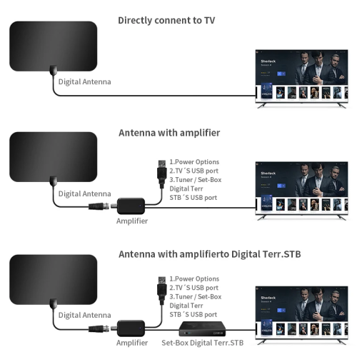 Amplificador Signal Booster antenas de televisión digital interior