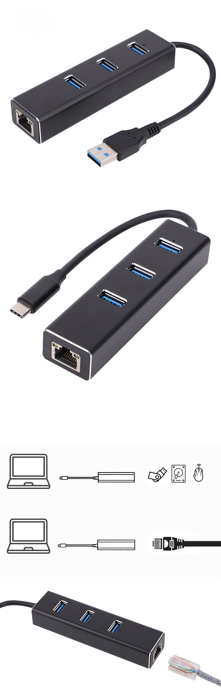 Usb C Hub