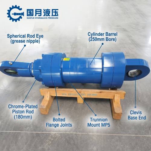 Run-out Table Cylinder Mill Type Cylinder