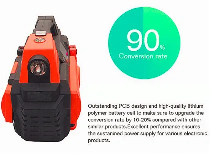 Portable Power Bank Battery Booster 12v Jump Starter 39000mAh W Air Compressor