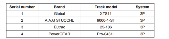 SC30W150-700CG-4(W B G) 5
