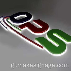 Paining Channel Channel Sign