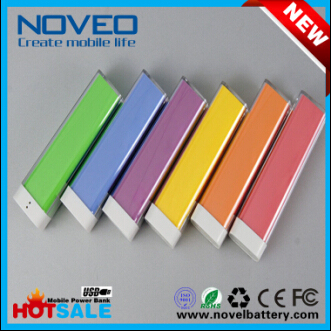 Promotional Universal Portable for Travel Lipstick Power Bank 2600 mAh