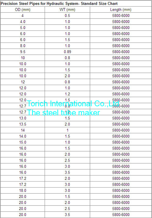 size list precision steel tubing