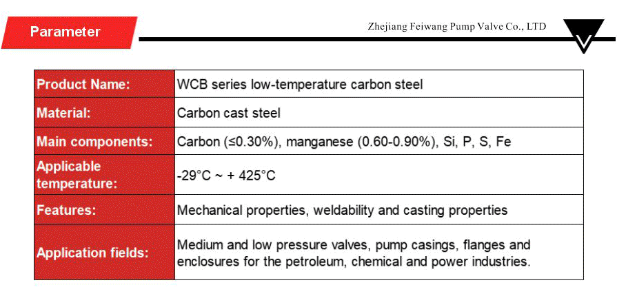 Low-temperature carbon steel series-xiangqing2-FW034