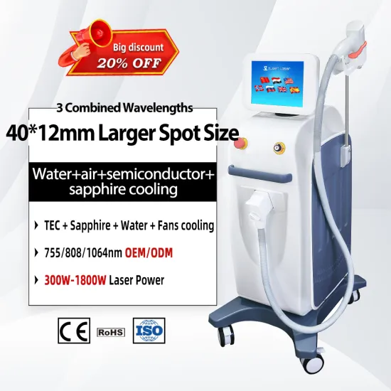 808nm Diode Laser Hair Removal Machine - Wholesale Medical Spa Equipment for Women's Hair Removal