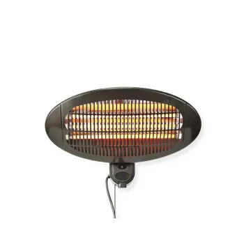 Wall-Mounted Electric Patio Heaters: 2000W Models - Find Your Perfect Outdoor Heating Solution