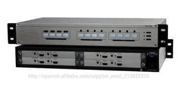 AV Solution Modular HD Combiner Multi-viewer