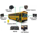 Sistema de monitoramento de ônibus escolar