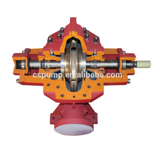 Hot Sale Volute Split Case Double Suction Pump