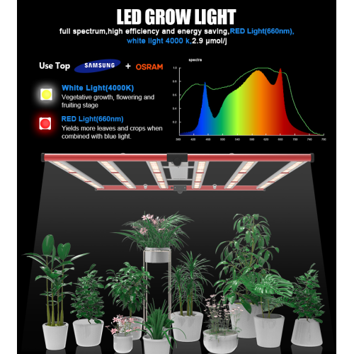 Foldable Dimmablet High Efficacy 640W Led Grow Lights