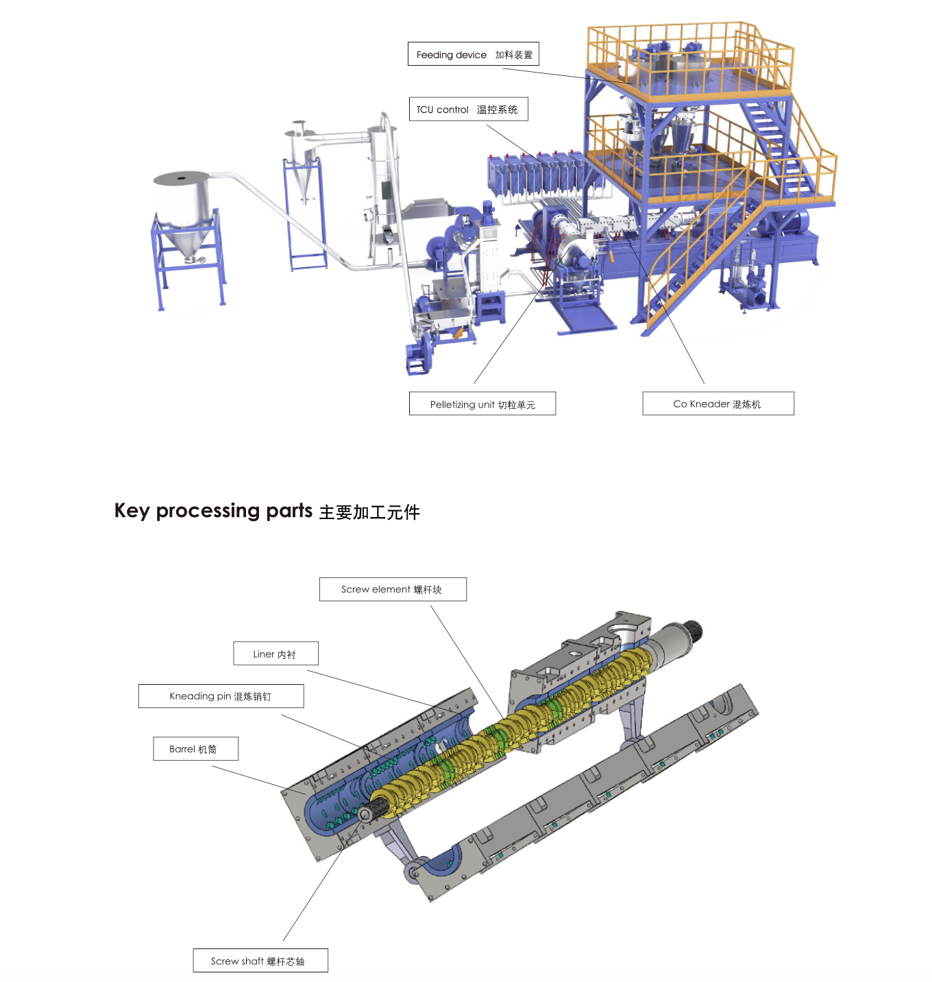 rubber extruder machine