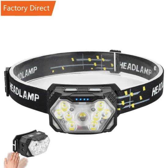 Outdoor Strong Light Headlamp for Night Running and Work