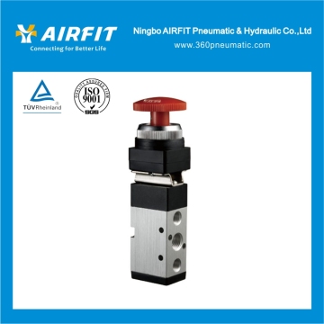 M522 Series Solenoid Valve