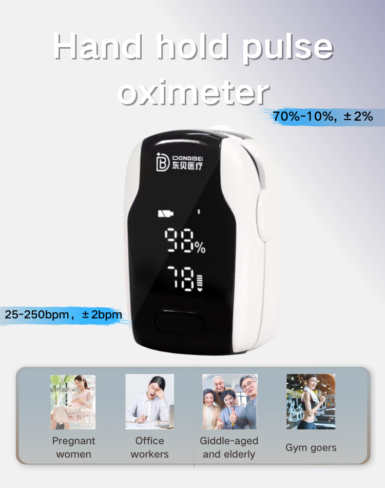 Medical Finger Tip Pulse Oximeter