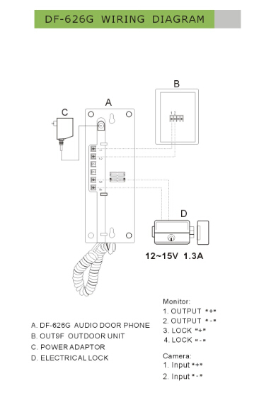 Audio Door Phone (DF-626G)