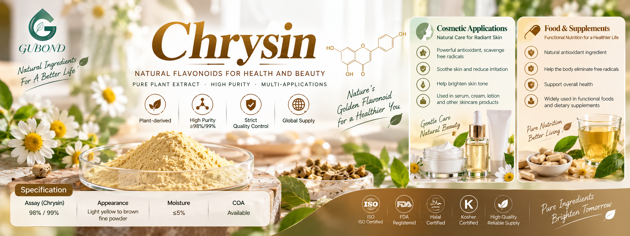 Chrysin