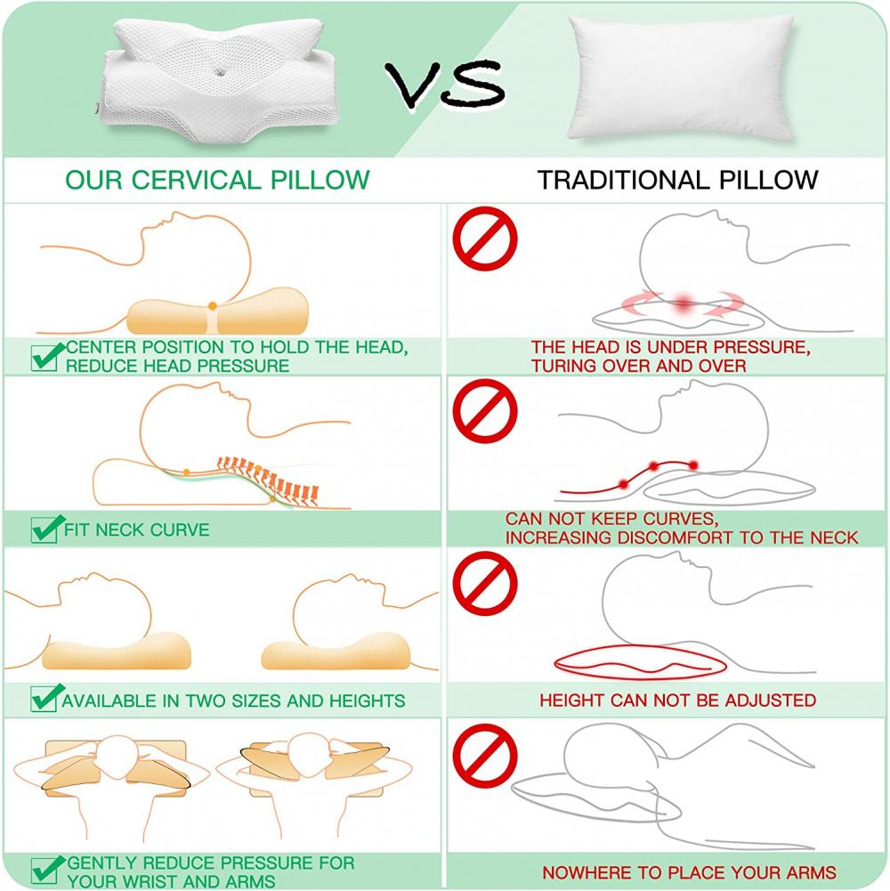 Travel Pillows For Sleeping