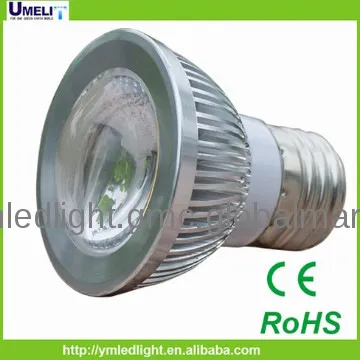 led spotlight 4x1w