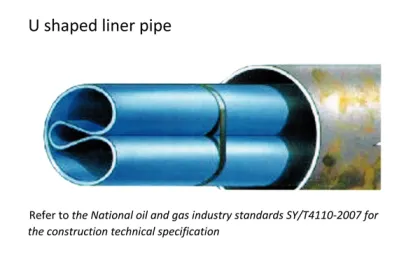 HT-PO pipes for oil pipe repairing