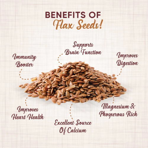 Supply Extract Powder Health Food Flaxseed Protein Powder