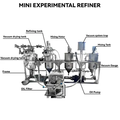 Electric Driven Edible Oil Purification Machine for Grain Refining